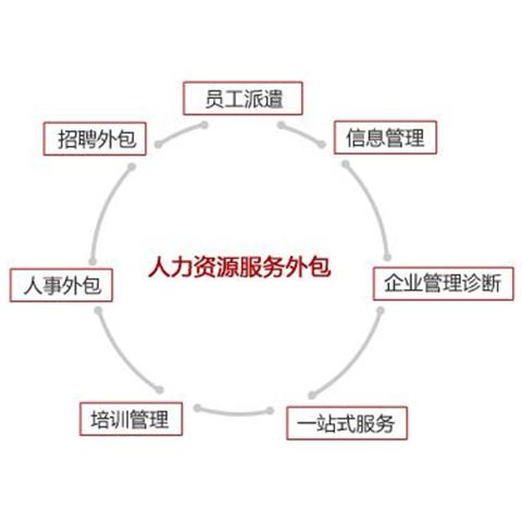 靠譜的人，都有這3種能力